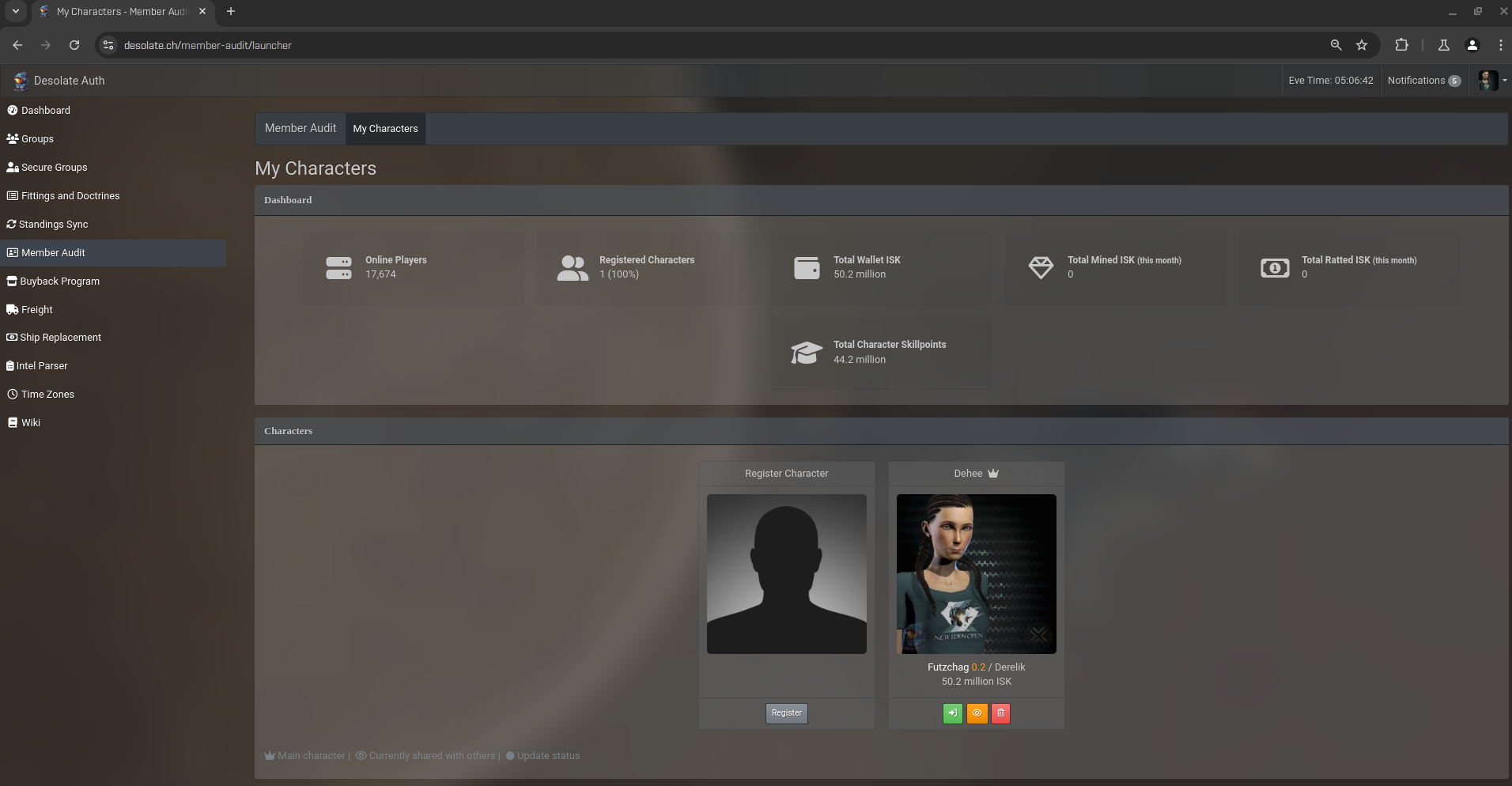 Login